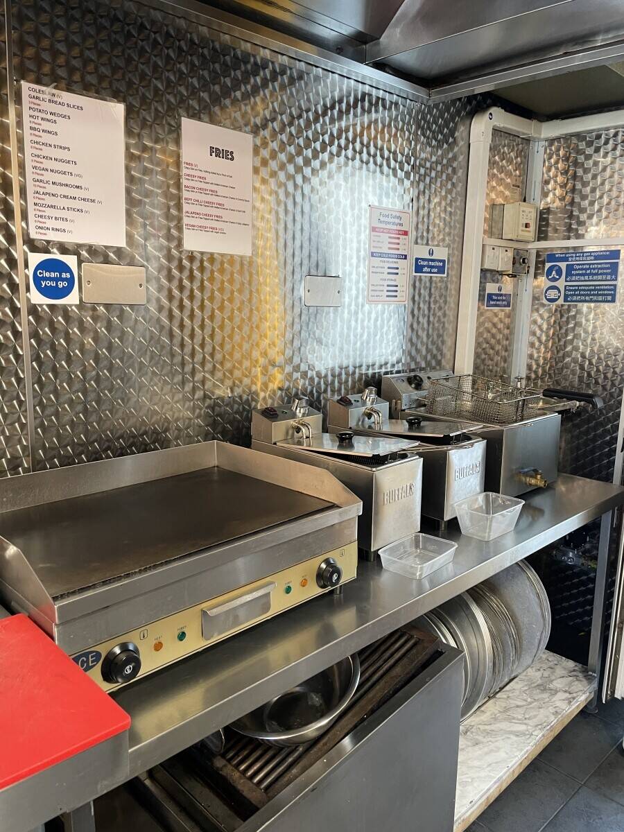 Pizza Takeaway Shop for Sale 