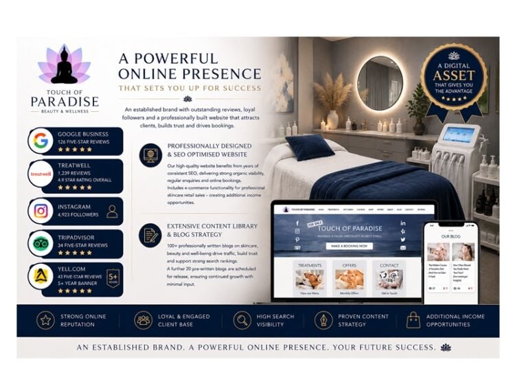 A Paradise of Profit: Own This 5-Star Beauty & Wellness Brand Photo 5