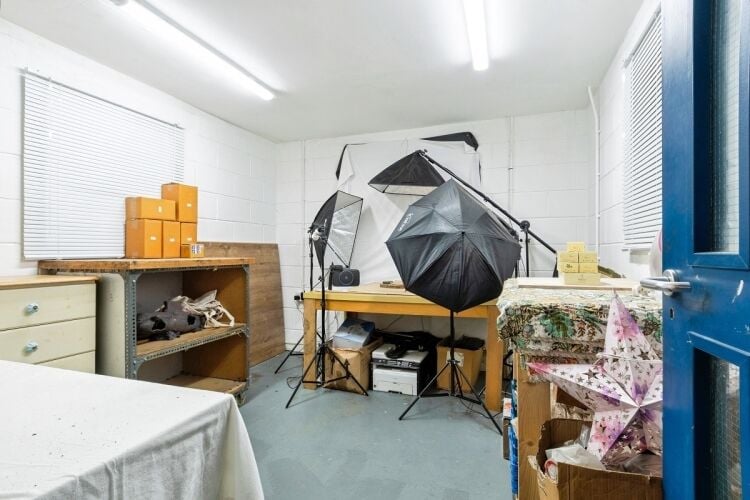 Established Wholesale Business - Plymouth