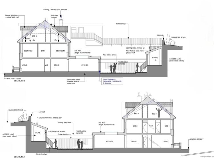 Auction Lot: Development Site with Planning for 2 Houses, Brixham, Devon For Sale in Brixham