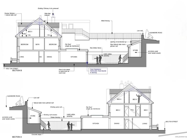 Auction Lot: Development Site with Planning for 2 Houses, Brixham, Devon For Sale in Brixham Photo 5