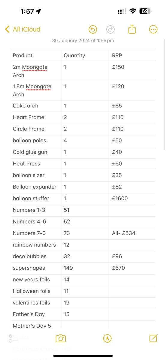 Balloon business for sale Photo 6