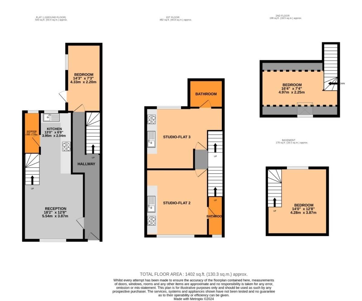 FREEHOLD PROPERTY WITH IMPRESSIVE YIELD OF AROUND 8% - READING
