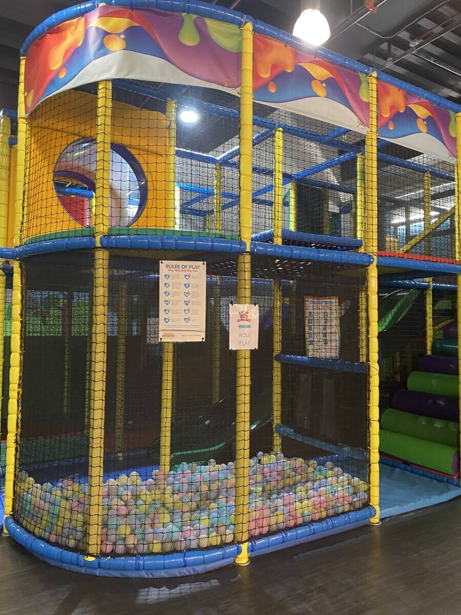 Established Soft Play Inside Shopping Centre Photo 6