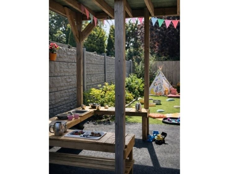 Where Little Imaginations Soar – Award-Worthy Children's Role Play Centre Photo 6
