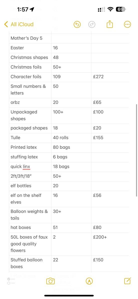 Balloon business for sale