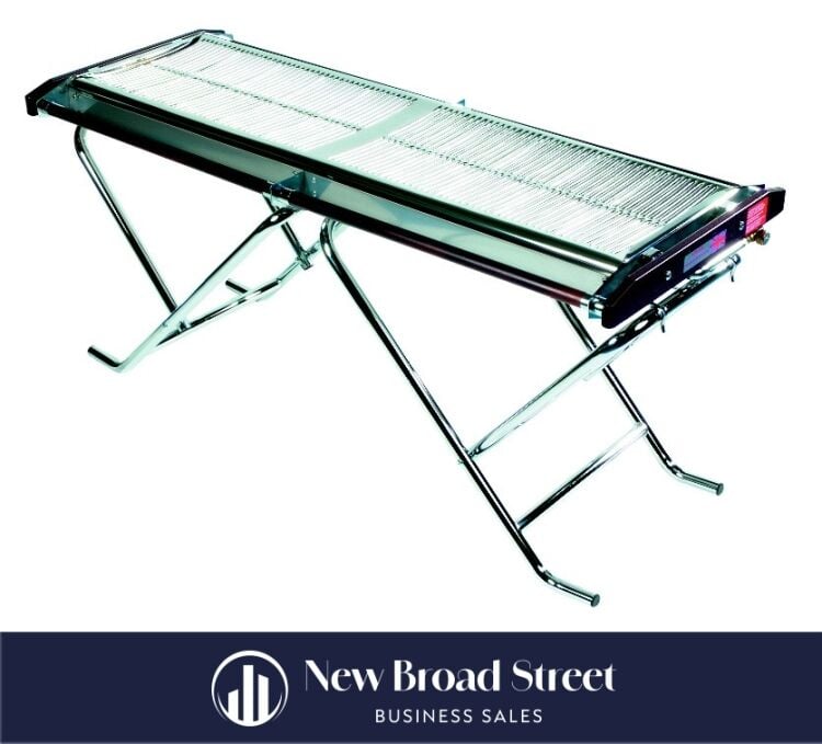 Long-Established, Profitable Relocatable Catering Equipment Business Essex