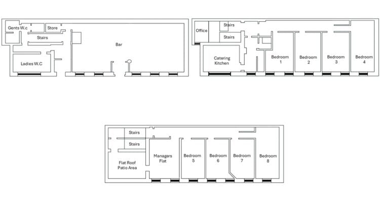 Hotels For Sale in Wakefield