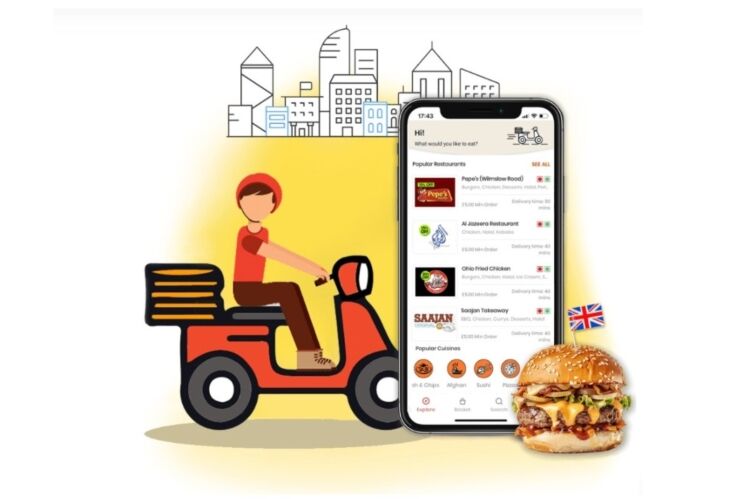 Established Online Food Delivery Platform
