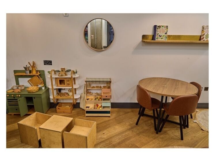 Thriving Kids’ Play Cafe with Huge Growth Potential Photo 8