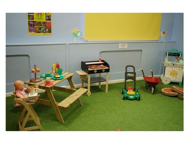 Profitable Indoor Role Play Centre with Cafe & Party Trade