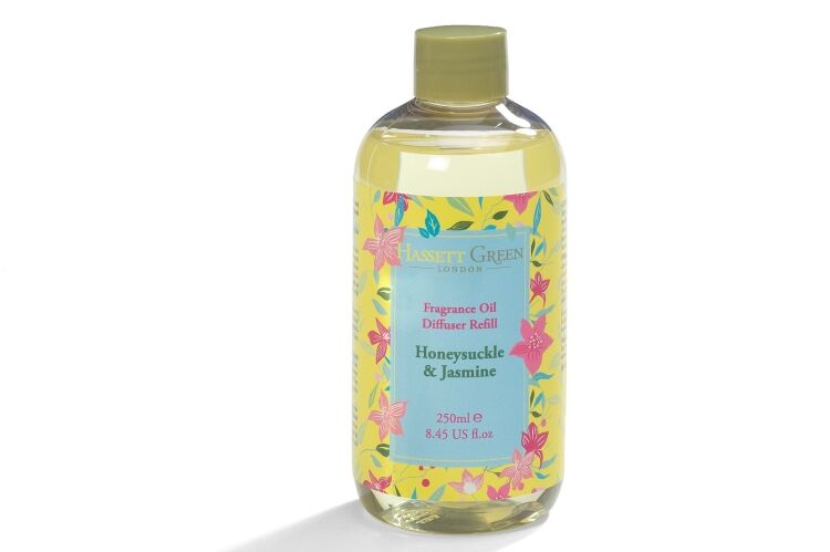 Online Fragrance & Wellbeing Business