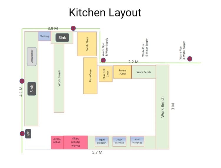 LICENSED RESTAURANT/CAFÉ BAR PREMISES Photo 9